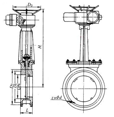 PZ973H電動刀閘閥