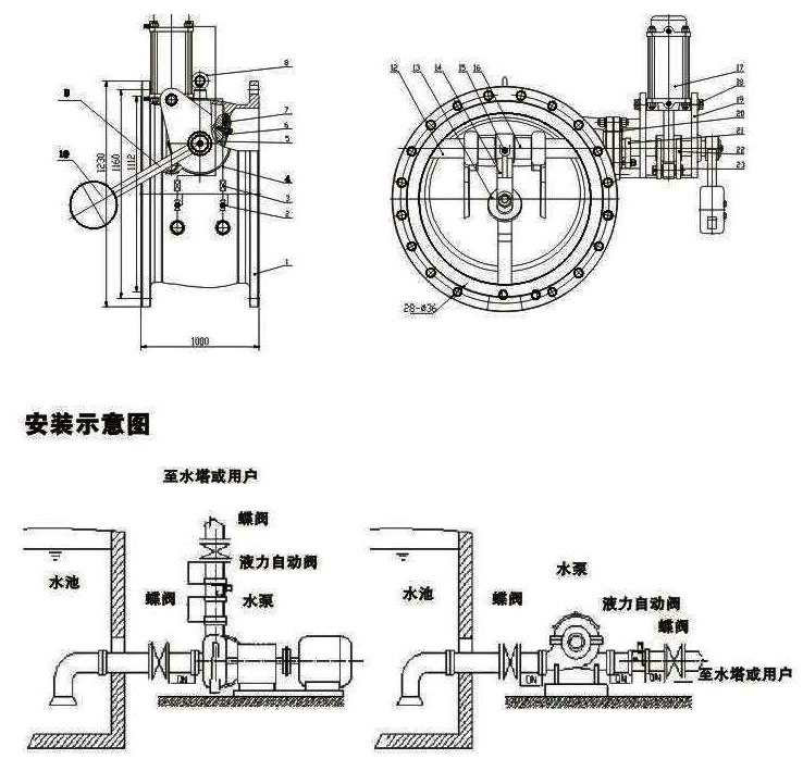 BFDZ701X/F液力自動控制閥結構尺寸