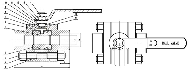 三片式鍛鋼球閥結構圖