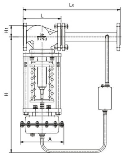 ZZYP自力式壓力調節(jié)閥結構尺寸