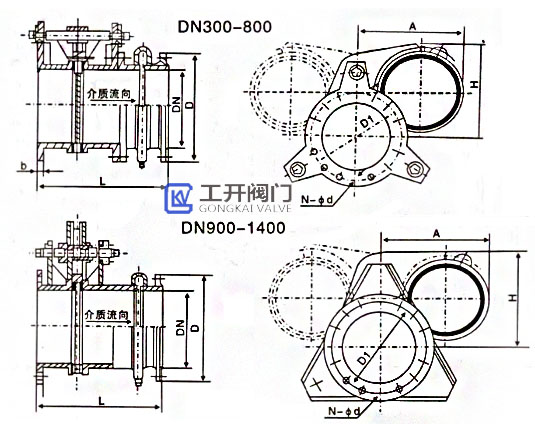 F43CX盲板閥結構尺寸